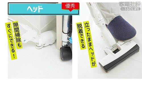 ヘッド:優秀 掃除機おすすめ イメージ