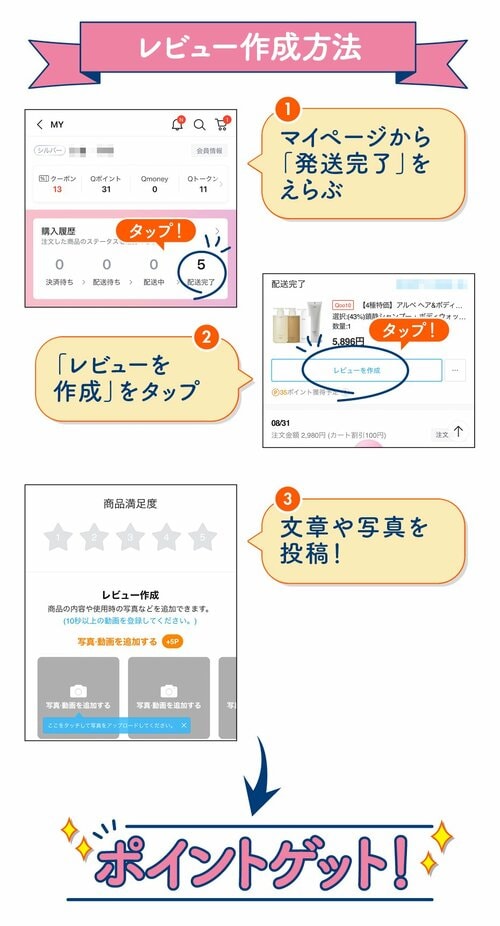 レビュー作成方法 ①マイページから「発送完了」をえらぶ ②「レビューを作成」をタップ ③文章や写真を投稿! ポイントゲット!