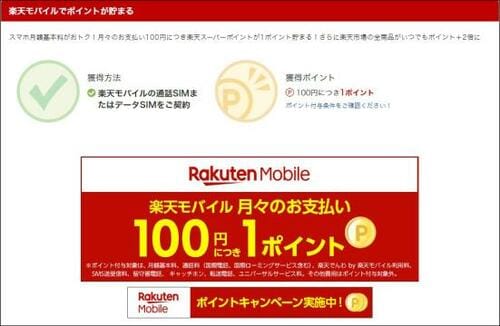 【特徴① サービスその1】楽天モバイルと楽天カードとアプリを使えばポイント5.5倍