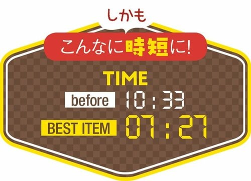 朝の貴重な3分の時短!均等に火が通って便利です