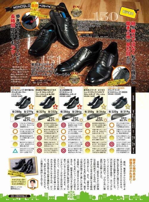 【『MONOQLO』2024年ベストバイ】の記事一覧はこちら 洋服の青山×SKECHERS「スリップ・インズ ビジネスシューズ (205220)」おすすめ イメージ2