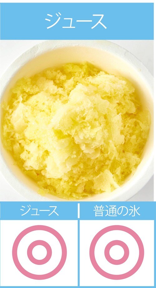 ドウシシャ「電動ふわふわとろ雪かき氷器 DTY-B1」の仕上がり(ジュース)