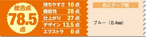 5位: サイズが大きめなので家庭や職場向けかも