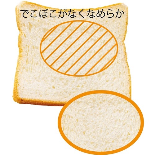 やわらかい食パンもなめらかに切れた イメージ