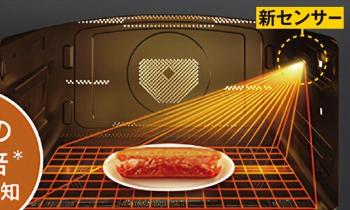 新センサーは従来センサーより約3倍の精度向上 オーブンレンジおすすめ イメージ