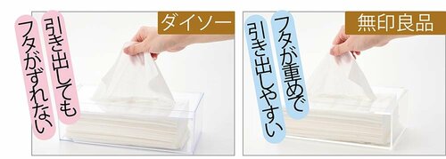 ティッシュを出すときもフタが浮かない イメージ