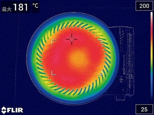 鉄板がムラなくあたたまる イメージ