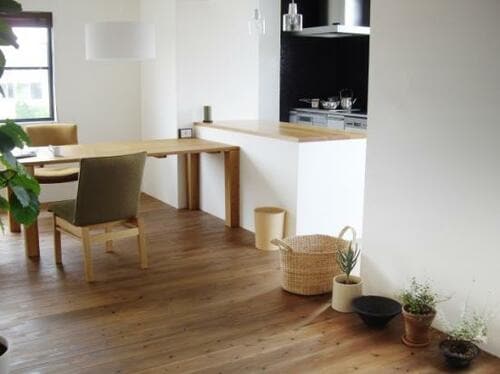 “性格×インテリアこだわり度”でピッタリの収納がわかります！ イメージ