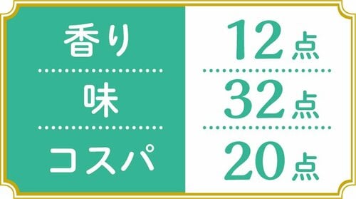 5位: 【総合点64点】みなさまのお墨付き飲んだ瞬間ガツンと麦の味と香り