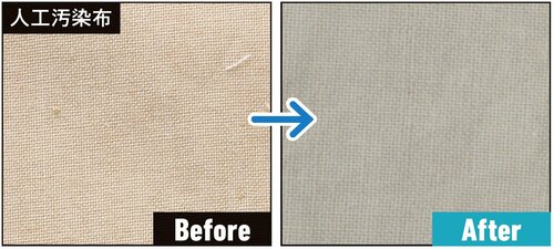 人工汚染布：洗浄率　35.8% ドラム式洗濯機おすすめ イメージ