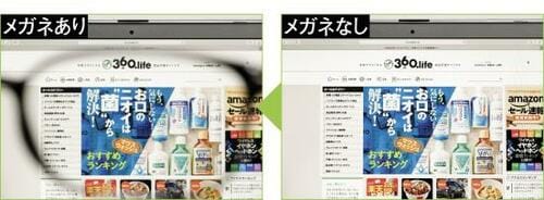 減退率:10本中4位の実力でブルーライト減退率も十分! イメージ