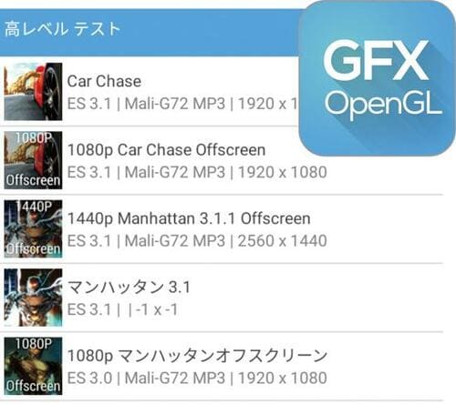 ポイント2:評価アプリによるGPU性能の比較 イメージ