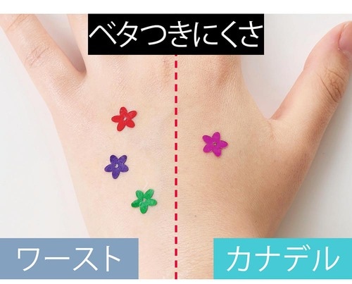 テスト結果 プチプラオールインワンおすすめ イメージ