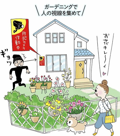 A.防犯ステッカーを貼る＋庭に花を植えるだけでもOK！ イメージ