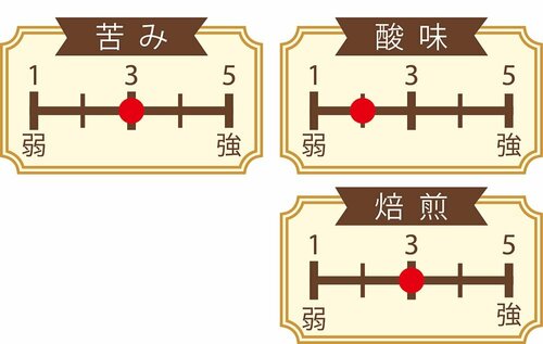 コーヒー牛乳のベース向き 日本コカ・コーラ「ジョージア 猿田彦珈琲監修のコーヒーベース甘さひかえめ」 イメージ2