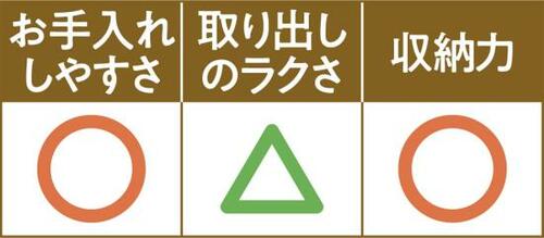 しっかりした安定感!山崎実業のタワーシリーズ イメージ