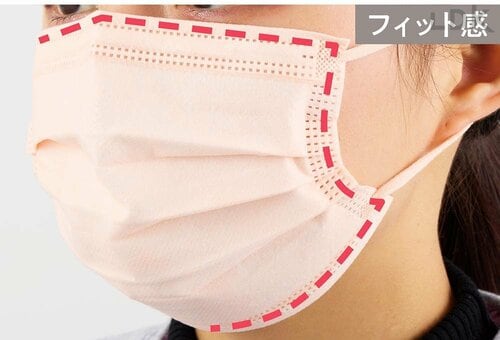 フィット感 不織布マスクおすすめ イメージ