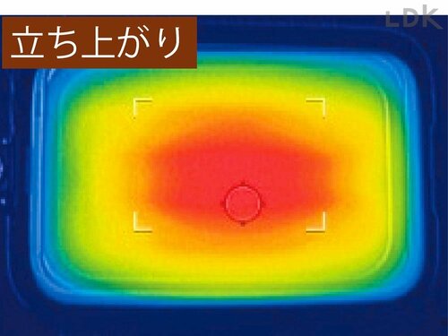 コードがカチッとハマって安全!立ち上がりもよし ホットプレートおすすめ イメージ2