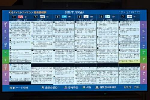 自由自在に過去番組視聴できる「タイムシフトマシン」 イメージ