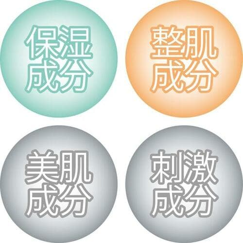 テスト結果2:成分 ボディクリームおすすめ イメージ