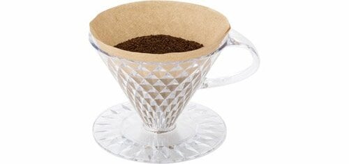 【Q1】コーヒーメーカーと ドリッパーってどっちが良いの? イメージ