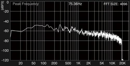 ボーカルが魅力的低音は太く厚みがある