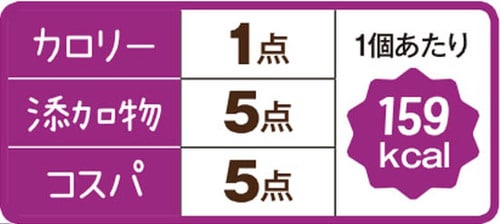 ［総合55点］セブン＆アイはなんちゃってバターレーズンが楽しめる イメージ5