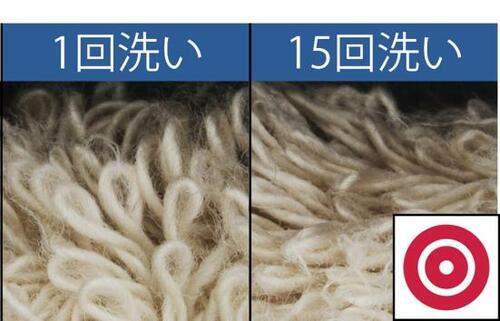 耐久性のテスト結果 フェイスタオルおすすめ イメージ