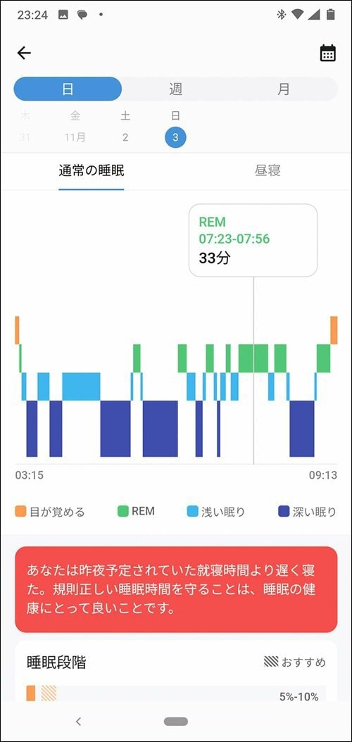 睡眠ログはちょっとカクカク スマートウォッチおすすめ イメージ