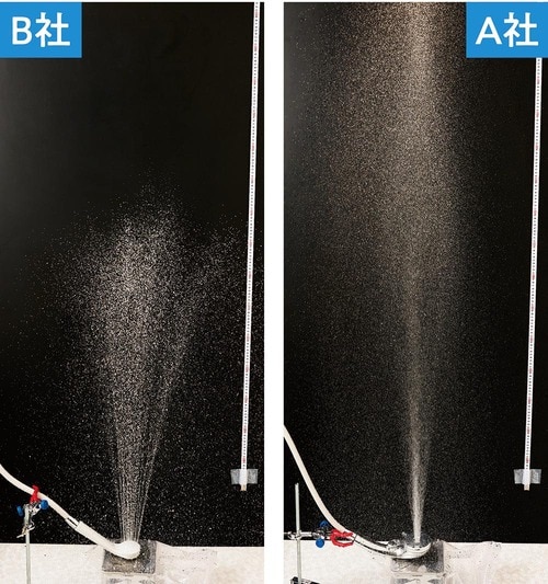 テスト3：水圧 節水シャワーヘッドおすすめ イメージ