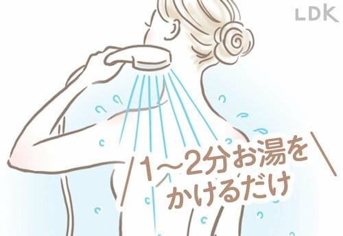 ポイント2：予洗いすればこすらずスッキリ プチプラボディソープおすすめ イメージ