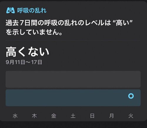 睡眠時無呼吸を通知 スマートウォッチおすすめ イメージ