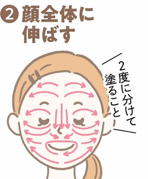 2:顔全体に伸ばす SPF30前後の日焼け止めおすすめ イメージ