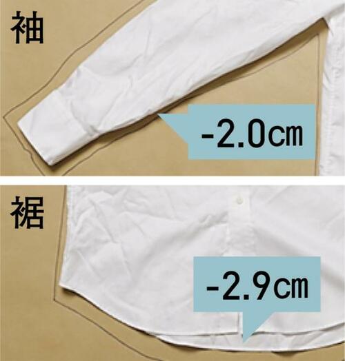 【A評価】オンもオフもOK!長めのサイズ感が減点対象に