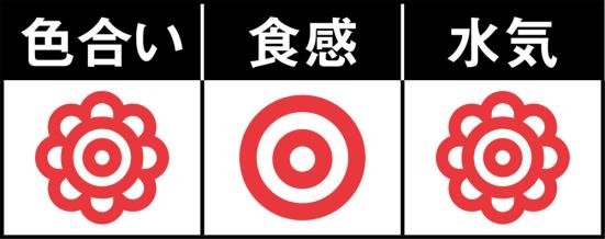 【A評価】砂糖のみ:水が出なくて色合いがキレイ!