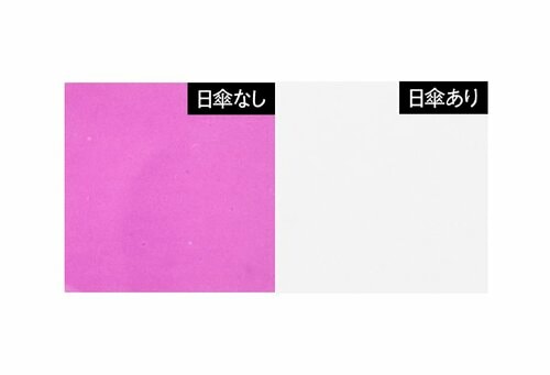 焼けにくさ 黒色の折りたたみ日傘おすすめ イメージ