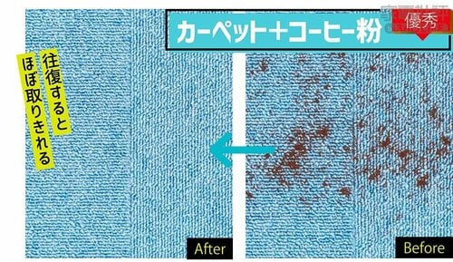 カーペット＋コーヒー粉：優秀 キャニスター掃除機おすすめ イメージ