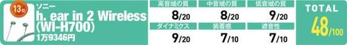 13位: ハイレゾ対応だけど上位・下位モデルに差なし イメージ2