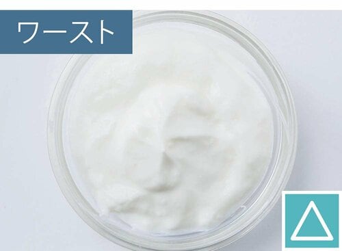 ワースト ヨーグルトおすすめ イメージ