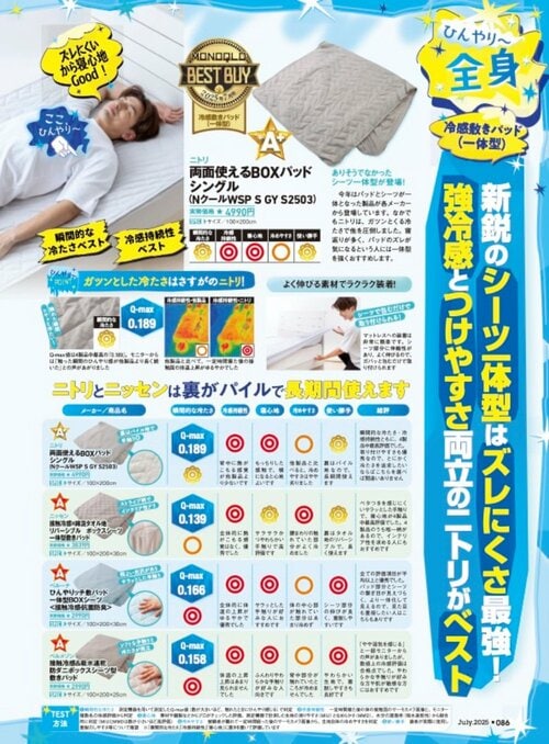 雑誌『MONOQLO』が人気の冷感敷きパッドシーツをテスト 冷感敷きパッドシーツ おすすめ イメージ