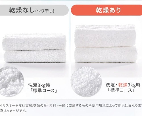 ふんわり乾燥 ドラム式洗濯機おすすめ イメージ