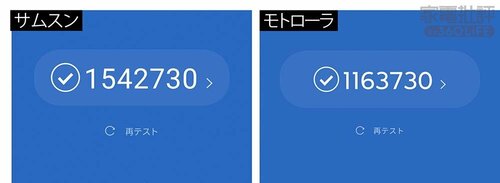 CPUの性能が高い! 折りたたみスマホおすすめ イメージ