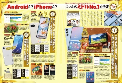 iPhoneかAndroidか? スマホのミドルNo.1を決定 スマホおすすめ イメージ