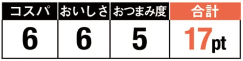 9位: 照り焼きではなく「照り焼き風」でした…… イメージ2