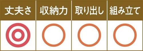 天馬のシンク下ラックは棚板の強度が最強 イメージ2