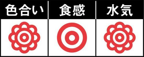 【A評価】砂糖のみ：水が出なくて色合いがキレイ！ イメージ2