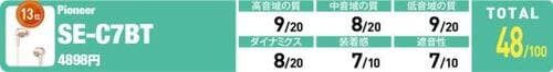 13位: いかにも日本のメーカーらしい音質には安心感 イメージ2