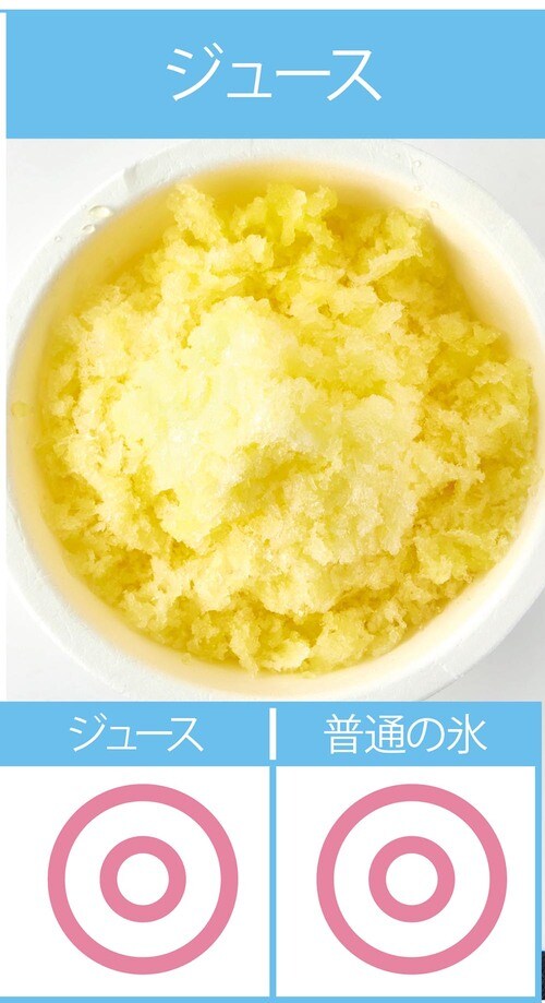 山善「電動かき氷器 ふわふわかき氷機 製氷カップ4個セットYSIA-F25/YSIC-2P」の仕上がり(ジュース)