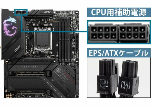 マザーボードやグラフィックボードの対応ソケットを確認 電源ユニットおすすめ イメージ