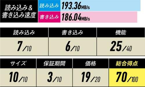 家電対応は万全!多機能な極小HDD「HD-AD8U3」